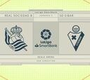 Resumen y goles del Real Sociedad B vs. Eibar de la Liga Smartbank