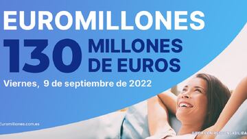 Euromillones: comprobar los resultados del sorteo de hoy, viernes 9 de septiembre