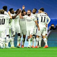 Real Madrid 2-0 RB Leipzig: summary, score, goals, highlights, Champions League 2022-23