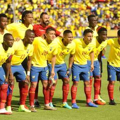 La posible alineación de Ecuador ante Estados Unidos, Fecha FIFA
