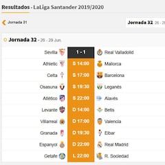 Partidos de hoy, 27 de junio, en LaLiga y en Segunda: horarios y TV
