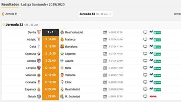 Partidos de hoy, 27 de junio, en LaLiga y en Segunda: horarios y TV
