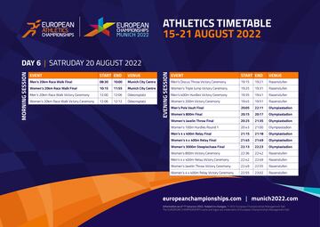 Estos son los horarios del sábado 20 de agosto en el Europeo de Atletismo 2022