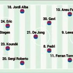 Ansu Fati leads Xavi’s Barcelona revolution