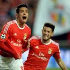 Jimenez, tercer mexicano en anotar en cuartos de Champions