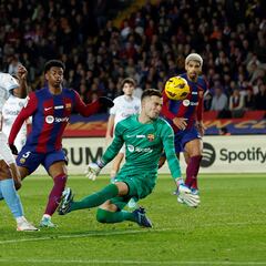 Cómo y dónde ver Girona vs Barcelona en México: Jornada 34 de La liga EA Sports