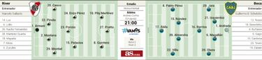 Superfinal del antes y despu¨¦s