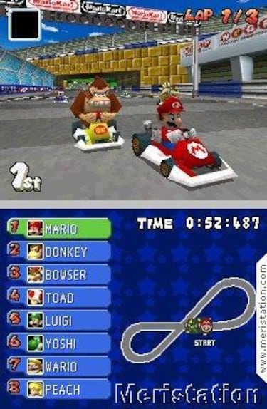 Nuevos detalles sobre el modo online de Mario Kart DS