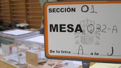 El 28 de mayo, se celebran en España las elecciones municipales y autonómicas. Uno de los datos más relevantes está relacionado con el censo.