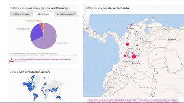 Mapa del coronavirus por departamentos en Colombia. Casos y muertes de este s&aacute;bado 12 de diciembre 2020. Hay 1.408.909 contagios en todo el pa&iacute;s.