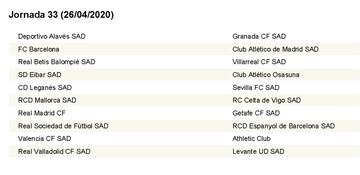 Calendario completo con las 38 jornadas de LaLiga 2019/2020