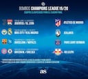 Sorteo Champions League: equipos, normas, formato y cómo será