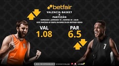 Valencia Basket vs. Partizán: horario, dónde ver, pronósticos y clasificación