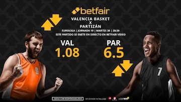 Valencia Basket vs. Partizán: horario, dónde ver, pronósticos y clasificación