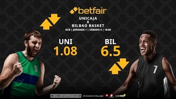 Unicaja vs. Bilbao Basket: horario, dónde ver, estadísticas y pronósticos