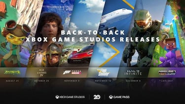 Xbox celebrará su 20 aniversario con una retransmisión especial; fecha, hora y primeros detalles