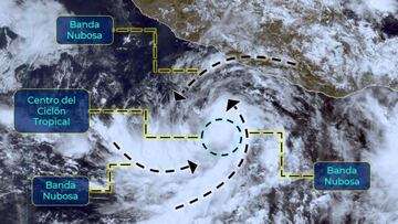 Tormenta Tropical “Blas”, cerca de México ¿Qué estragos causará en el país?