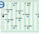 Alineación posible del Alavés ante el Oviedo en LaLiga EA Sports