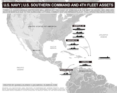 Venezuela envía sus mejores armas navales al Caribe tras la “escalada de acciones hostiles” de EEUU en la región