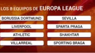 Sevilla, Athletic y Villarreal, a evitar al Borussia Dortmund