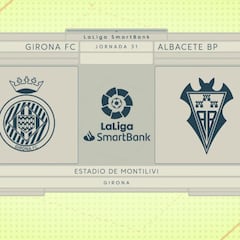 Resumen y gol del Girona vs Albacete de LaLiga SmartBank