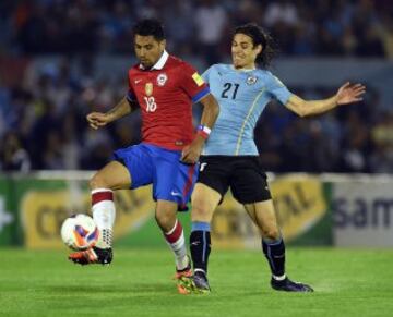 Uruguay-Chile