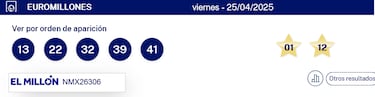 Euromillones: comprobar los resultados del sorteo de hoy, viernes 25 de abril