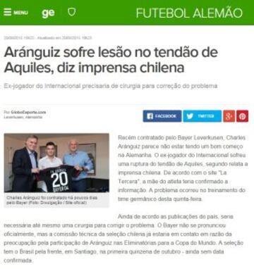 GloboEsporte de Brasil.