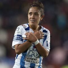 Lizbeth Ángeles, la estrella de Pachuca que quiere ser ejemplo