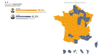 El resultado de las elecciones en Francia por departamentos.