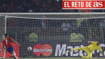 Reto 6: ¿Eres capaz de resolver estos puzzles de goles legendarios?