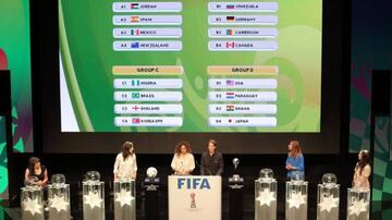 Así quedaron los grupos del Mundial Sub-17 femenino de Jordania, tras el sorteo celebrado este lunes en Amman.