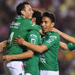 Clausura 2019; cuarto torneo al hilo que califica el líder a la final