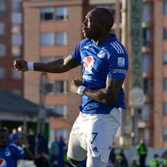 Millonarios confirma las salidas de Diego Herazo y Richard Celis
