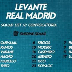 Isco y Ramos, en la lista contra el Levante; Borja Mayoral, fuera