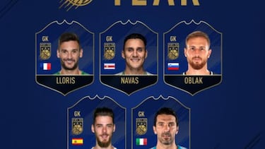 TOTY de FIFA: Los 55 mejores jugadores del año