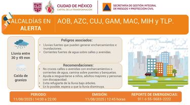 CDMX activa doble alerta por lluvias fuertes y caída de granizo, hoy 11 de agosto: estas son las alcaldías afectadas