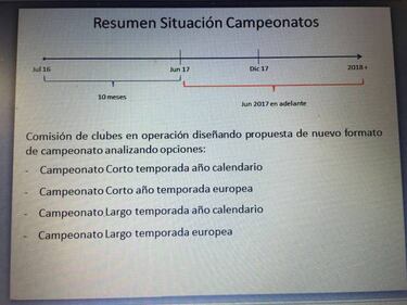 Clubes aprueban coeficiente de
rendimiento y terminaría el paro