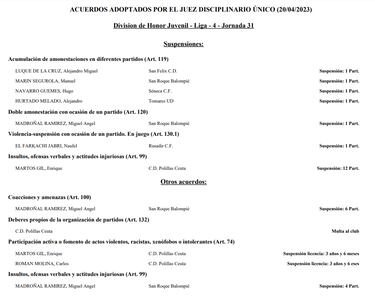 Sanción de tres años y medio sin jugar a dos de los agresores del árbitro de Ceuta