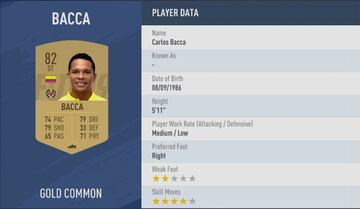 BACCA