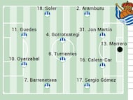 Campito Real Sociedad ante el Atlético en la final de Copa