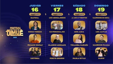 Festival del Huaso de Olmué 2025: parrilla de artistas y humoristas confirmados por día y lineup completo