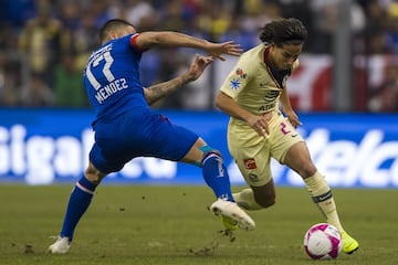 La crónica en imágenes del Clásico Joven en el Estadio Azteca