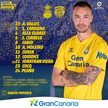 Equipo titular y convocatoria de Las Palmas para el partido de esta noche.