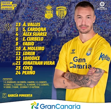 Kirian regresa a una convocatoria