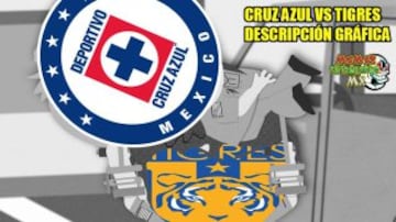 Los Memes tunden al Cruz Azul y celebran al Querétaro