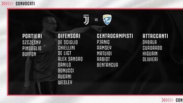 La lista de la Juventus para el Brescia sin Cristiano.