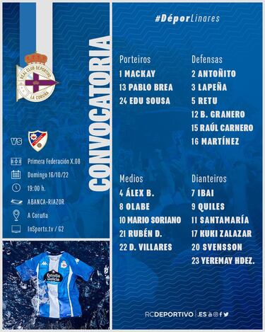 La primera lista de Cano con el Depor, sin novedades ni canteranos