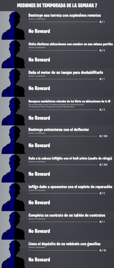 Fortnite Temporada 2: misiones filtradas Semana 7