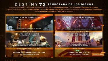 Destiny 2 estrena la Temporada de los Dignos: todas las novedades